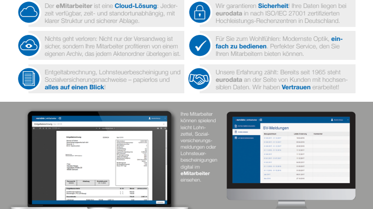 Produktionformation eMitarbeiter