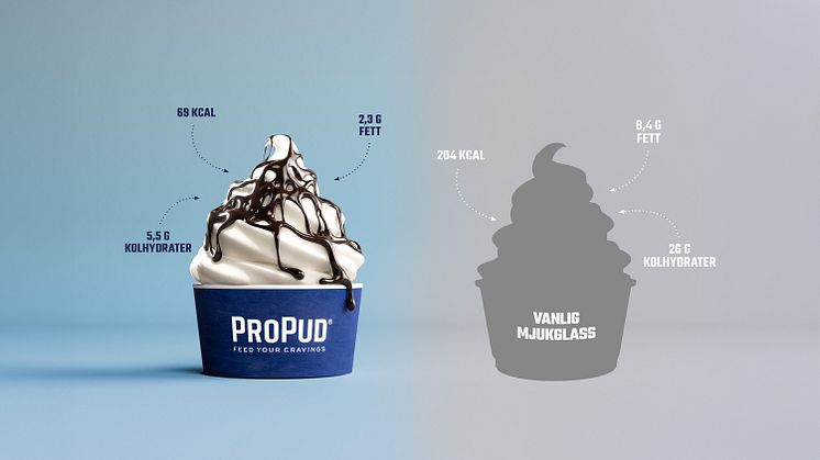 ProPud glass