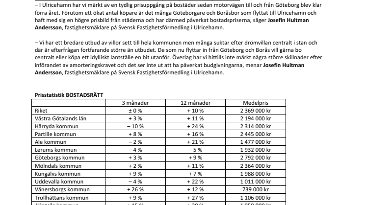 Mäklare i Västra Götaland: ”Bostadspriserna är på frammarsch i länet”