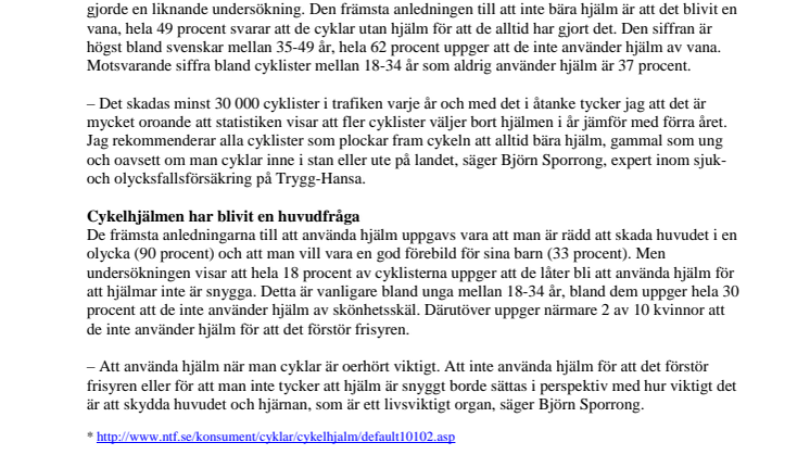 6 av 10 cyklister använder aldrig hjälm