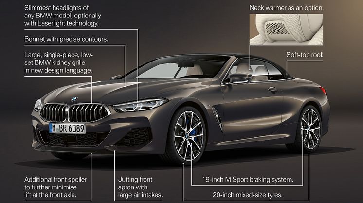 Nya BMW 8-serie Cabriolet