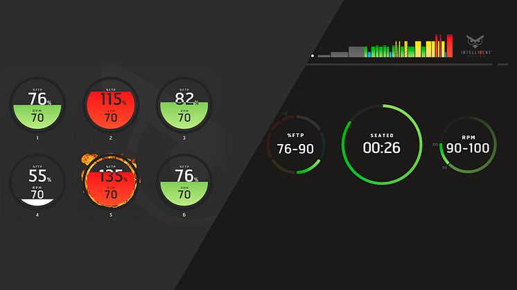 Added display options for Team Player and new dynamic RPM circle.