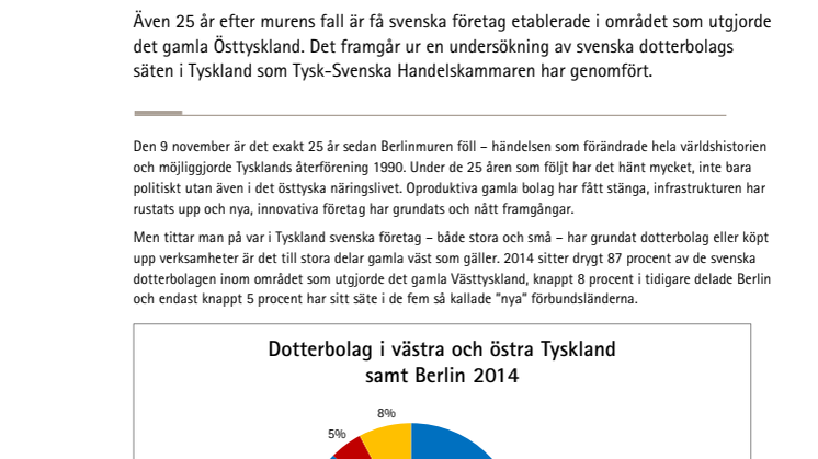25 år efter murens fall: Östtyskland fortfarande outforskat land för många svenska företag