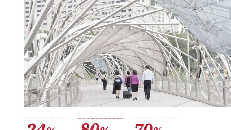 PwC’s 2014 Global Economic Crime Survey – Singapore