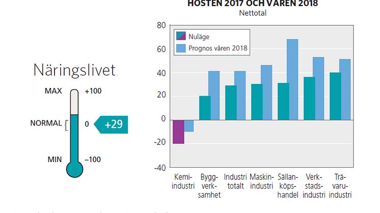 västermy17