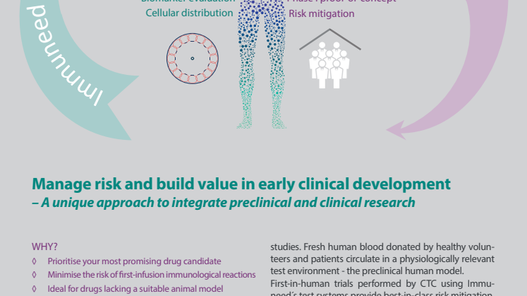 Info preclinical human model