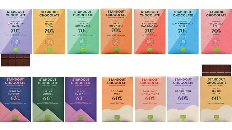 StandoutChocolate-nyttsortiment-ekochoklad-Beriksson2.jpg