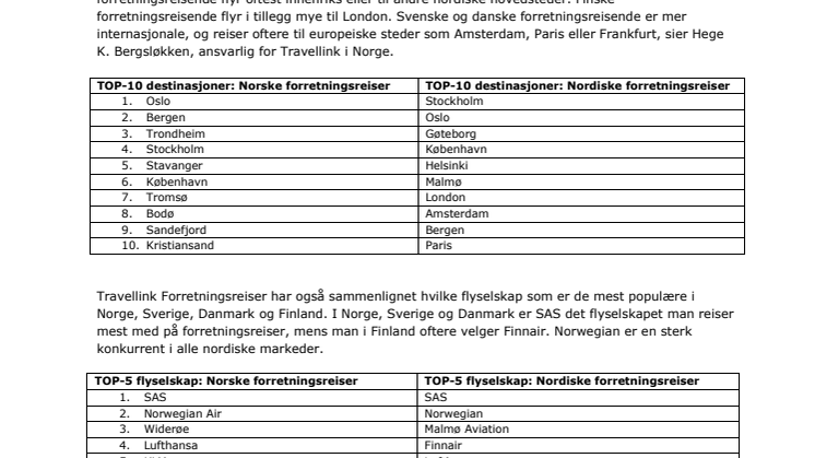 ​Her er de mest besøkte destinasjoner for forretningsreiser