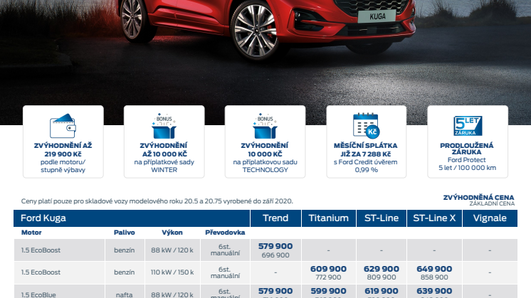 Ceník Ford Kuga