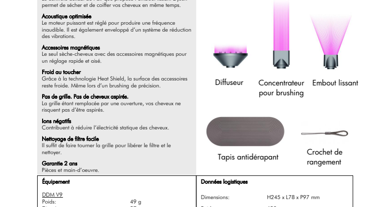 Le sèche-cheveux Dyson Supersonic - conçu pour sécher les cheveux rapidement tout en les gardant forts et en bonne santé