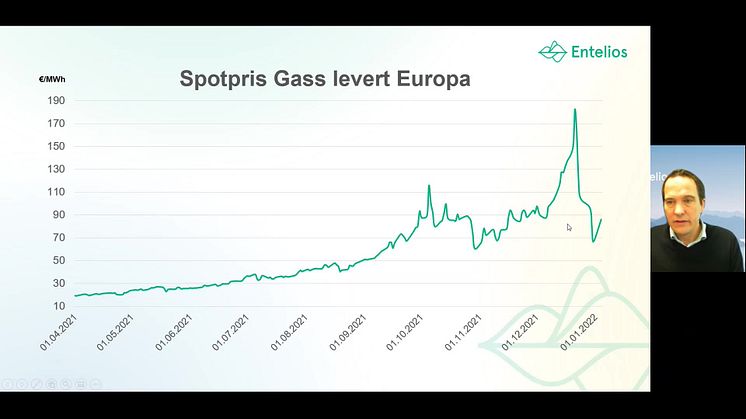Kraftige bevegelser i kraftprisen gjennom romjulen // Entelios kraftkommentar uke 1. 2022