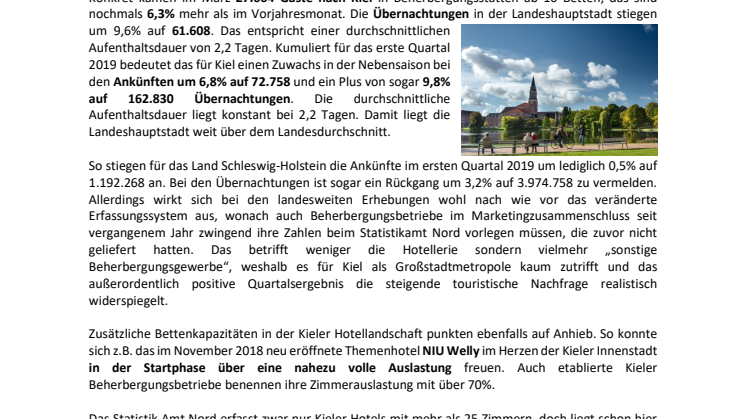 Positive Tourismusbilanz für Kiel | Zimmerauslastung 10% über dem Landesdurchschnitt