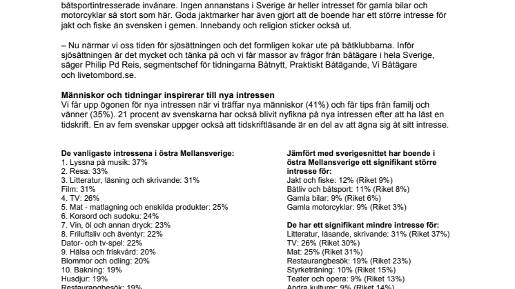 Boende i östra Mellansverige – landets största båtfantaster