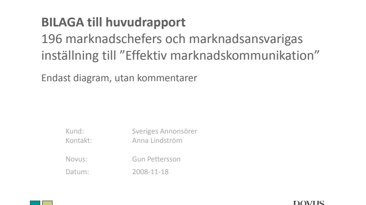 Novus - Effektiv marknadskommuniikation
