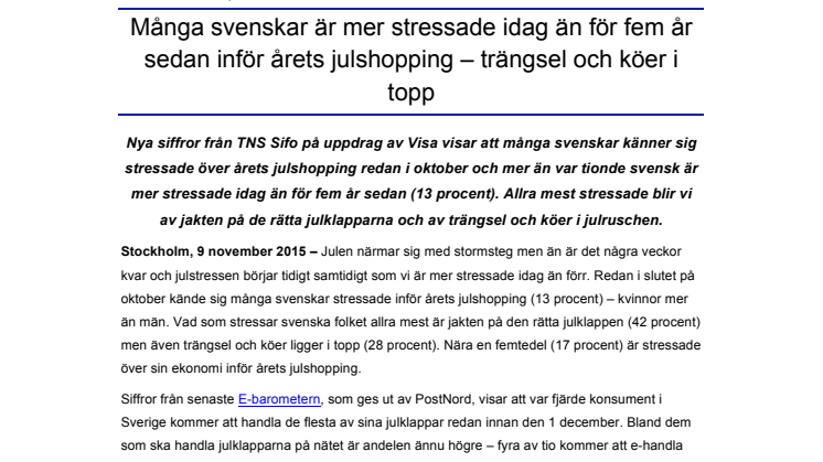 Många svenskar är mer stressade idag än för fem år sedan inför årets julshopping – trängsel och köer i topp