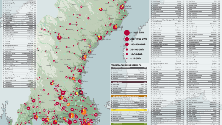 Bioenergis karta: Biovärme 2021