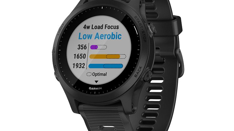 Forerunner 945 Schwarz 