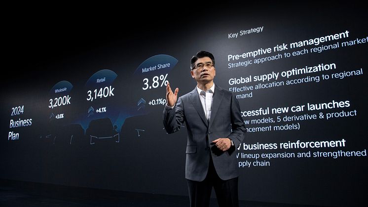 Photo 4) 2024 CEO Investor Day