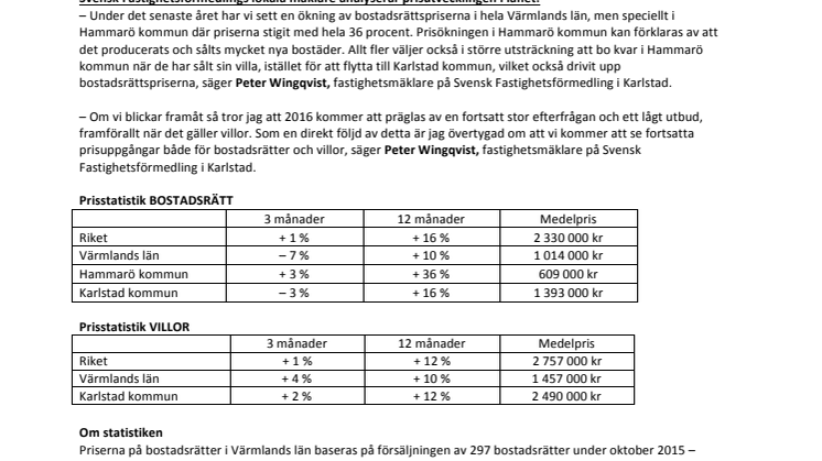 Stabil ökning på bostadspriserna i Värmland: ”En fortsatt stor efterfrågan och ett lågt utbud”