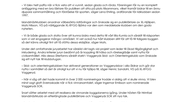 Vinnarna av XL-Hjälpen klara – nio föreningar får hjälp att rusta upp