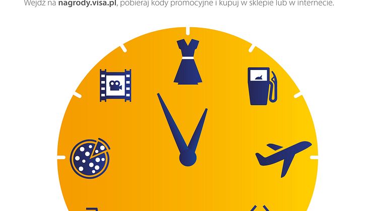 „Spraw sobie cały dzień dobry z Visa!” – nowa promocja płatności bezgotówkowych