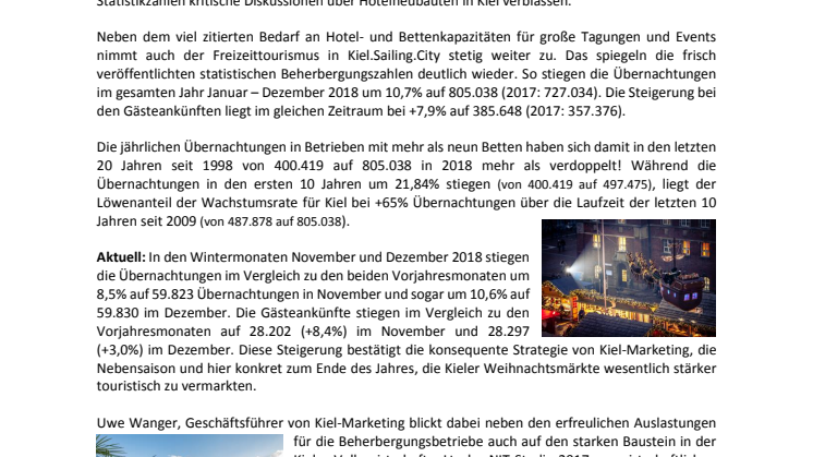 Rekordergebnis für Kiel: Touristische Jahresbilanz 2018 
