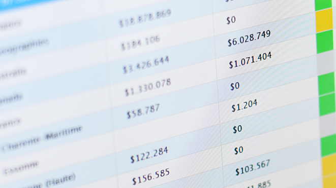 Business Intelligence med SharePoint