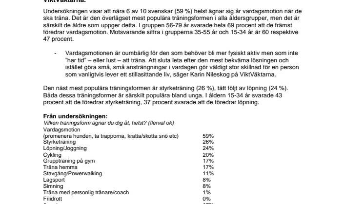 Vardagsmotion svenskarnas bästa träningsform