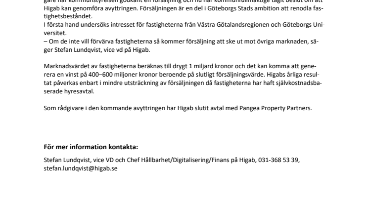 Klartecken för försäljning av hus på Medicinareberget