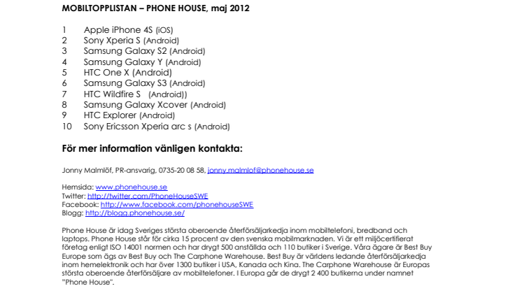 Topplistan: Stark start för Samsung Galaxy SIII