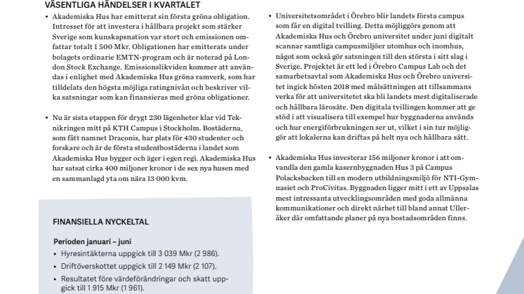 Delårsrapport 1 januari - 30 juni 2019