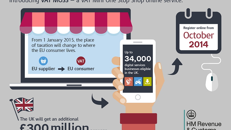 Digital services suppliers urged to register for new EU VAT service