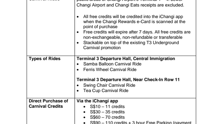 Rilakkuma Holiday at Changi Airport - Annex A.pdf