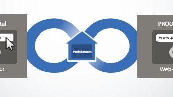 Datenaustausch im Maschinenbau mit Lösung PROOM von PROCAD