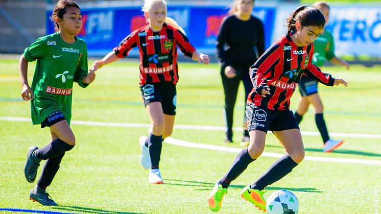 Foto: Henke Råssmo