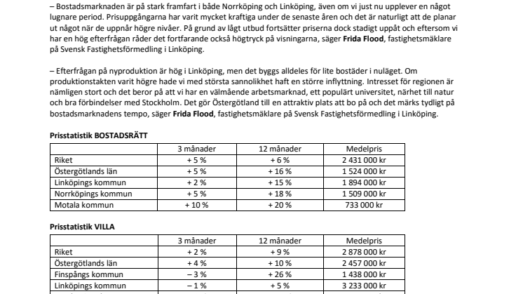 Mäklare i Linköping: ” Högtryck på visningarna och fortsatta prisökningar” 