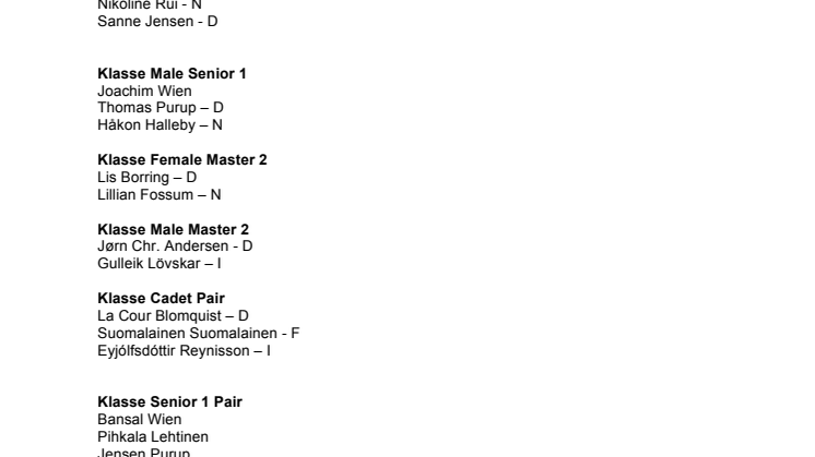 Resultat Nordisk Taekwondo Mesterskap 2015 mønster