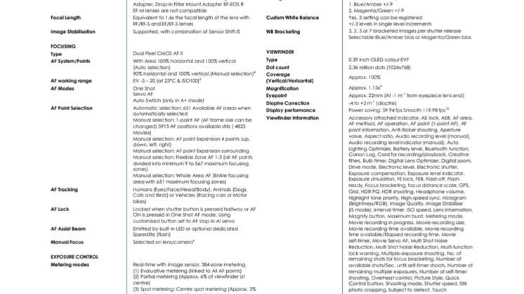 Canon EOS R7_PR Spec Sheet_EM_FINAL.pdf