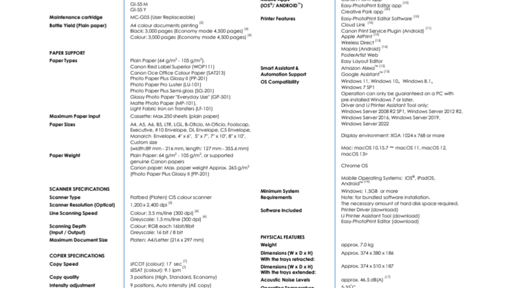 Maxify GX1050.pdf