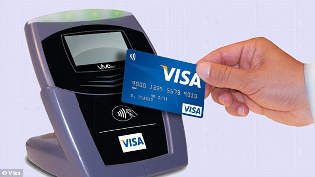 visa cless