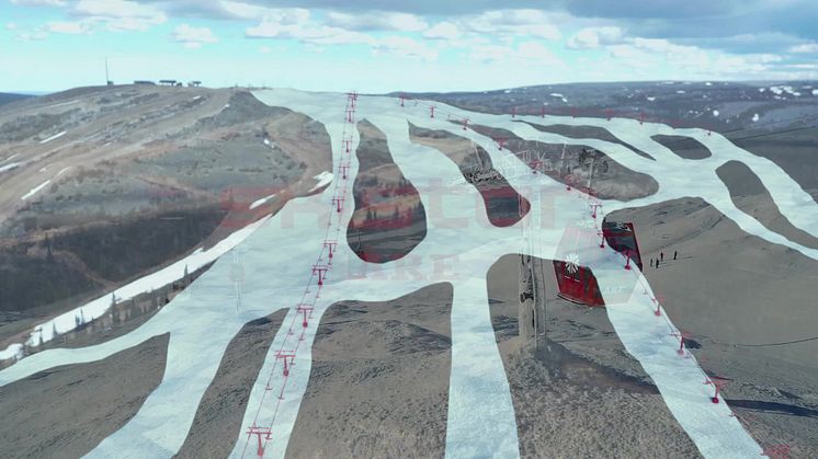 SkiStar 2030: framtidsplaner och visioner