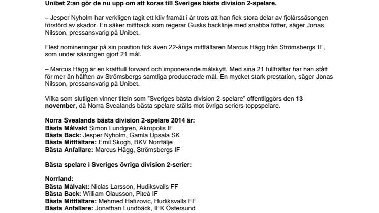 Norra Svealands bästa div 2-spelare utsedda