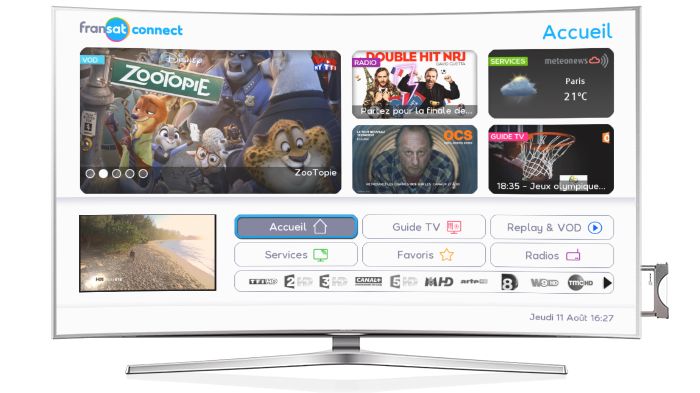 FRANSAT Connect portal