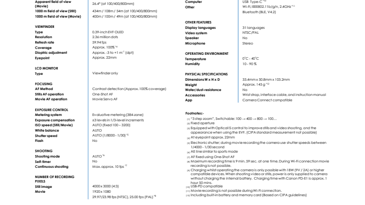 PS ZOOM_PR Spec Sheet_EM_Final.pdf