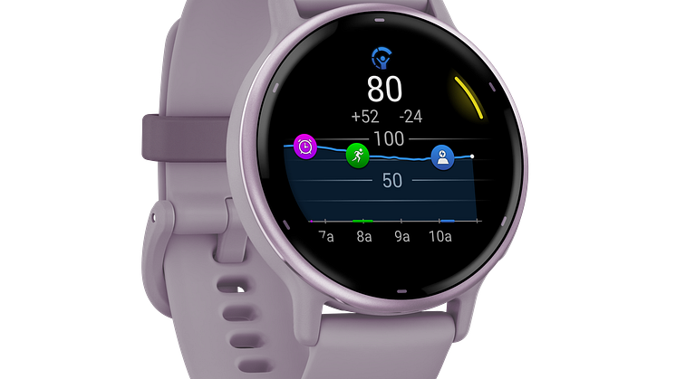 010-02862-13_05_vivoactive5_HR_4002.3