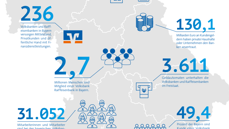 Überblickskarte  VR-Banken in Bayern