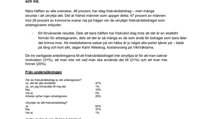 Fler än var tredje struntar i friskvårdsbidraget  –  män betydligt sämre än kvinnor  
