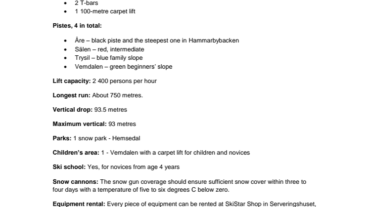 Hammarbybacken facts