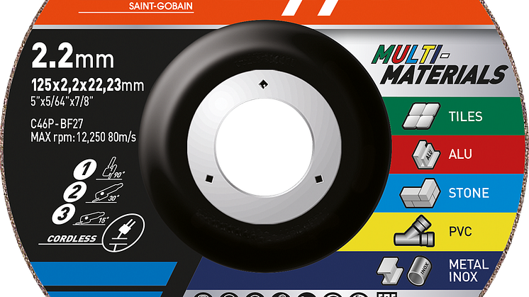 Norton Clipper Multi-Material - Produkt - Navrondell