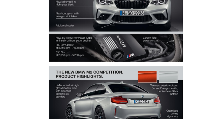 BMW M2 Competition - Highlights